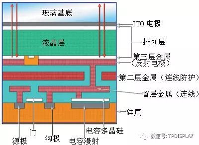 行家说