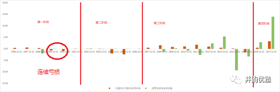 340亿天价！中国公司吃下全球半导体巨头，估值到底贵不贵？