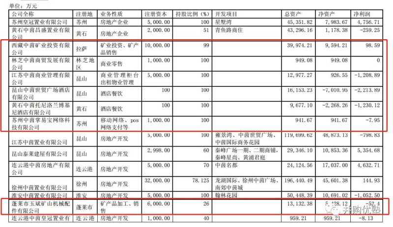 340亿天价！中国公司吃下全球半导体巨头，估值到底贵不贵？