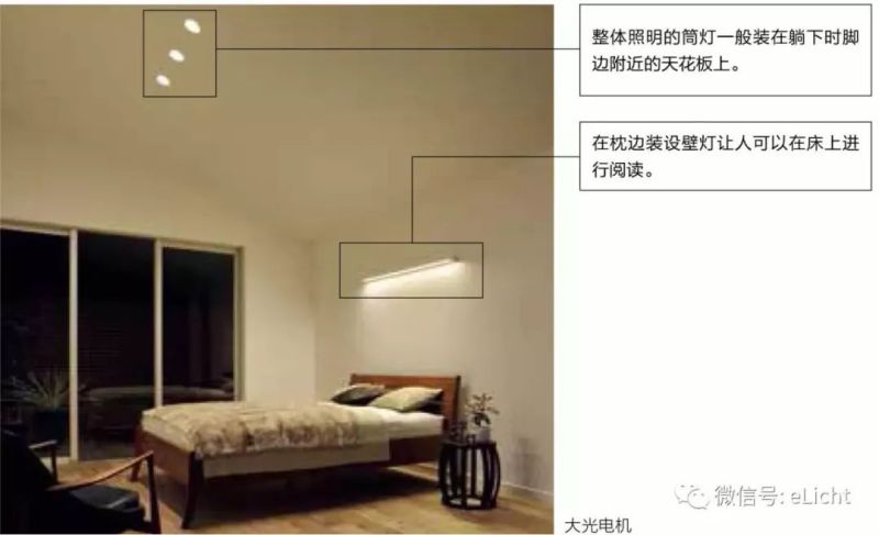 深度好文丨家居照明可以如此讲究，为什么你还在将就？