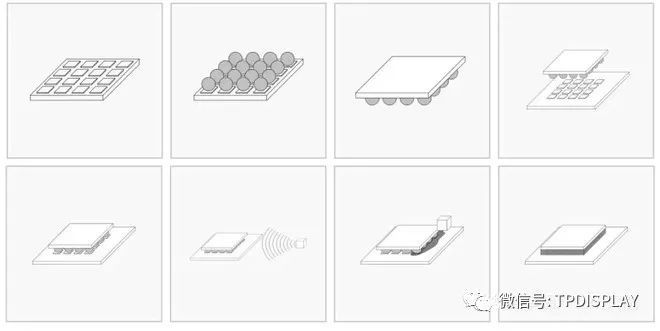 芯片风再起，史上最全芯片产业链个股分析（附股）