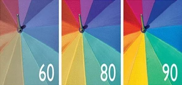 十分钟带你认识“全光谱”