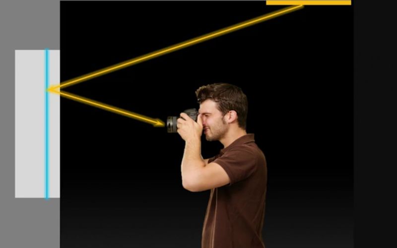 旋转餐厅的景观玻璃反光，到底是玻璃的错还是灯光的错？