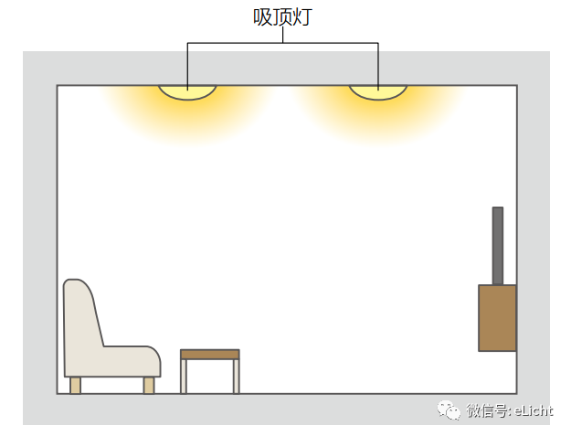 深度好文丨家居照明可以如此讲究，为什么你还在将就？
