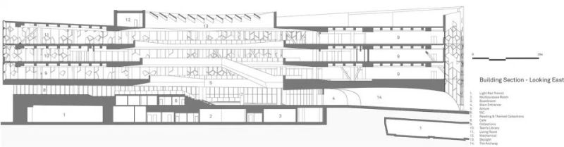 2018全球最值得期待的建筑之一 - 卡尔加里中央图书馆，加拿大 / Snøhetta