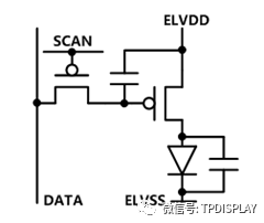 AMOLED驱动原理介紹、驱动电路设计及驱动补偿
