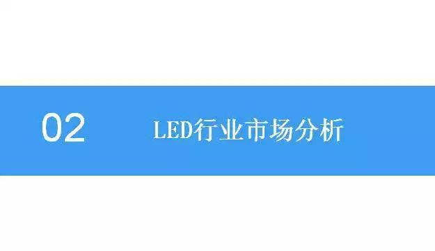 2018年中国LED照明行业前景研究报告