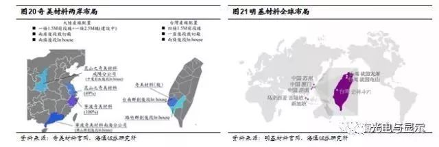 京东方买不到偏光片？日、台、韩供应商将涨价！偏光片史料大全！