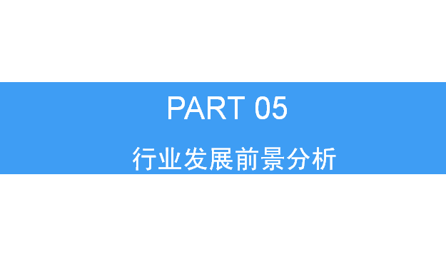 中国OLED行业市场现状及发展前景研究报告