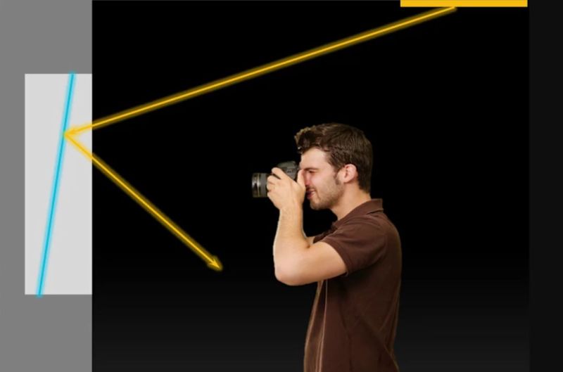 旋转餐厅的景观玻璃反光，到底是玻璃的错还是灯光的错？