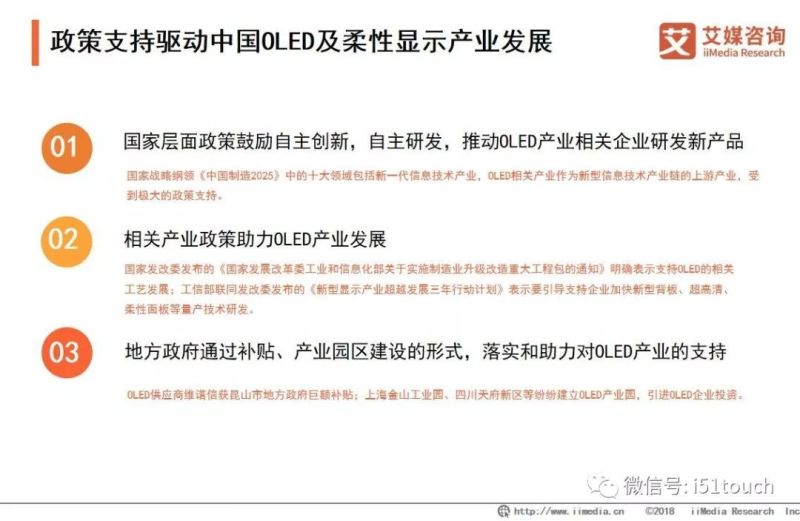 2019年国内柔性AMOLED显示面板产业研究和市场投资分析