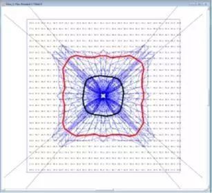 筒灯、射灯、投光灯等灯具用什么样的配光最好？
