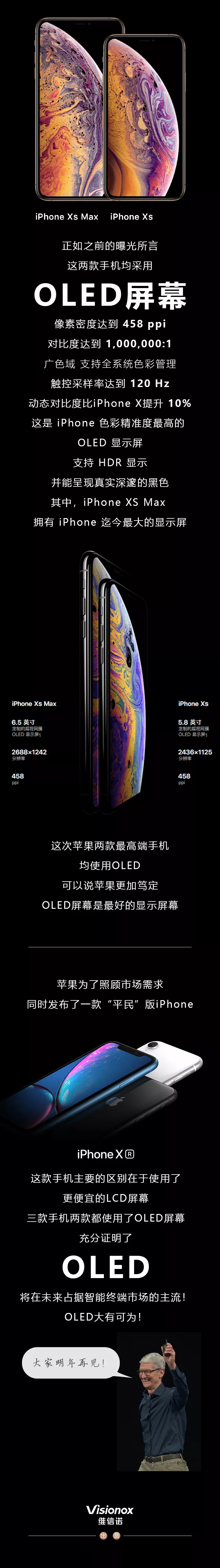 一图读懂2018苹果秋季发布会上的“屏”！