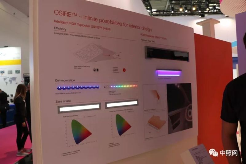 重新认识欧司朗-从照明到“光科技”(上）