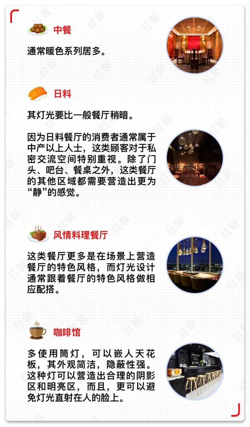 有格调的餐厅，该如何选择光源、设计灯光？