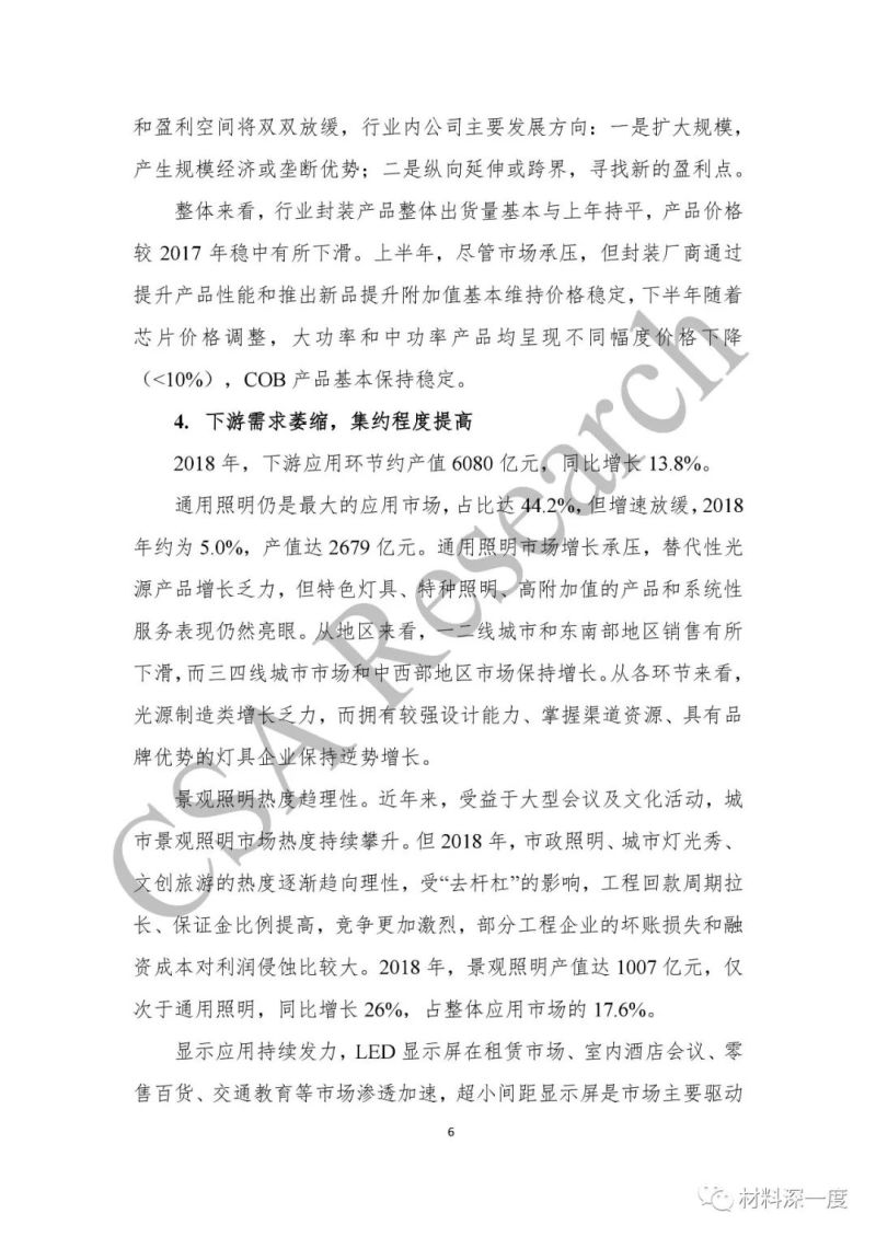重磅！CSA Research发布《2018中国半导体照明产业发展蓝皮书》（附全文）
