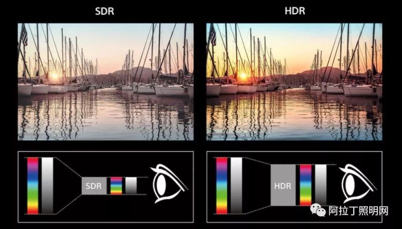 2019 CES展会这8个黑科技产品有没有shock到你？