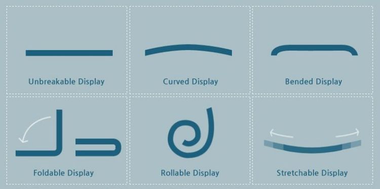 探讨 | 三星究竟有多少不为人知的黑科技？