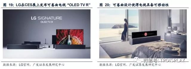 折叠屏手机叠加可卷曲电视，2019将是柔性显示元年