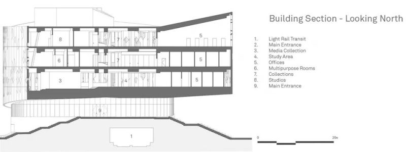 2018全球最值得期待的建筑之一 - 卡尔加里中央图书馆，加拿大 / Snøhetta