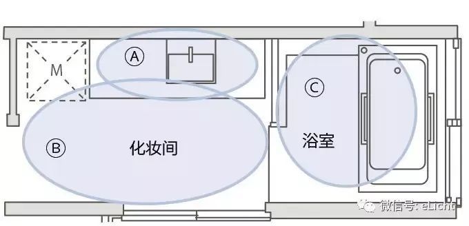 深度好文丨家居照明可以如此讲究，为什么你还在将就？