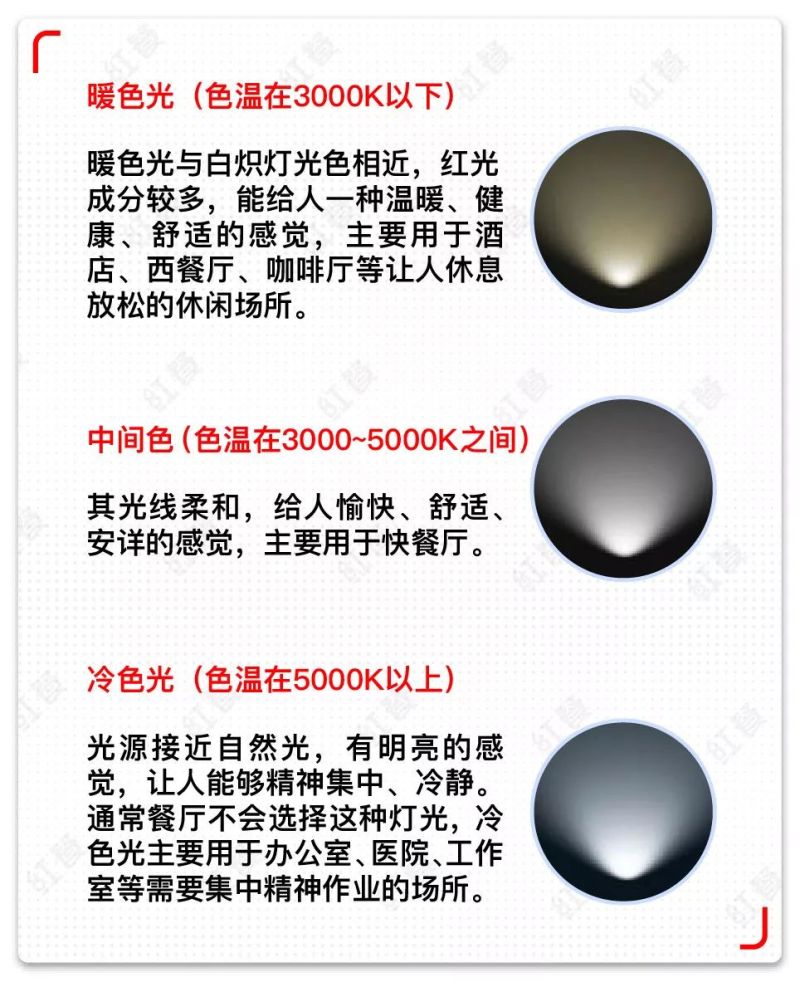 确认过灯光，是我想要进的餐厅！