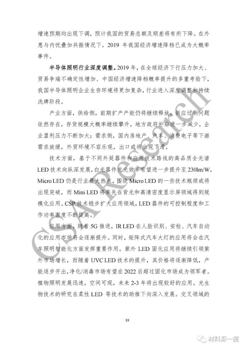 重磅！CSA Research发布《2018中国半导体照明产业发展蓝皮书》（附全文）