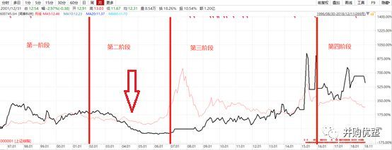 340亿天价！中国公司吃下全球半导体巨头，估值到底贵不贵？