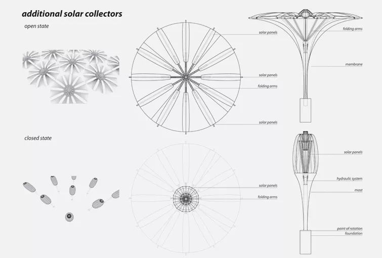 四个案例看懂「未来灯光设计」