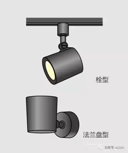 如何告诉爸妈家里不能只用一盏吸顶灯？