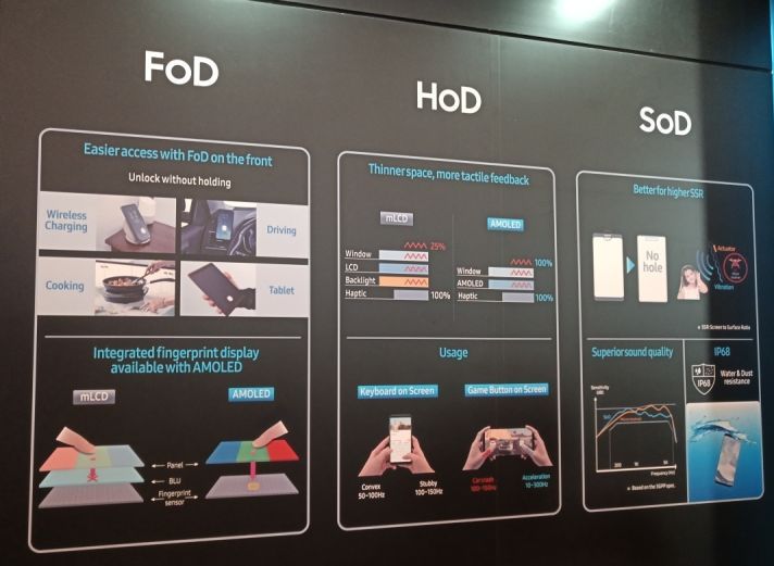 探讨 | 三星究竟有多少不为人知的黑科技？