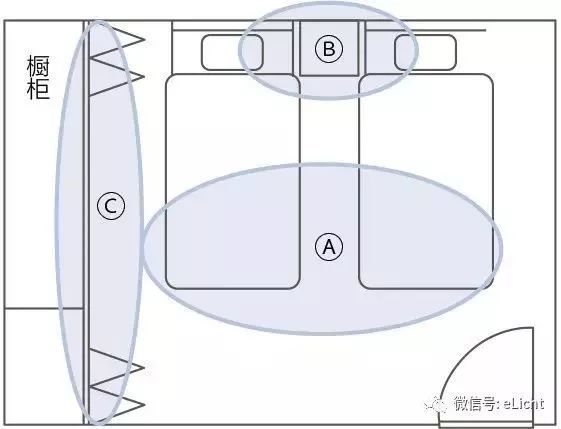 深度好文丨家居照明可以如此讲究，为什么你还在将就？