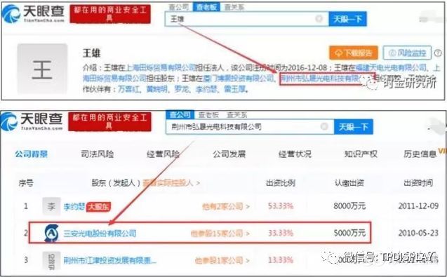 光电连环雷——三安光电、东旭光电还在为投资者变什么魔术