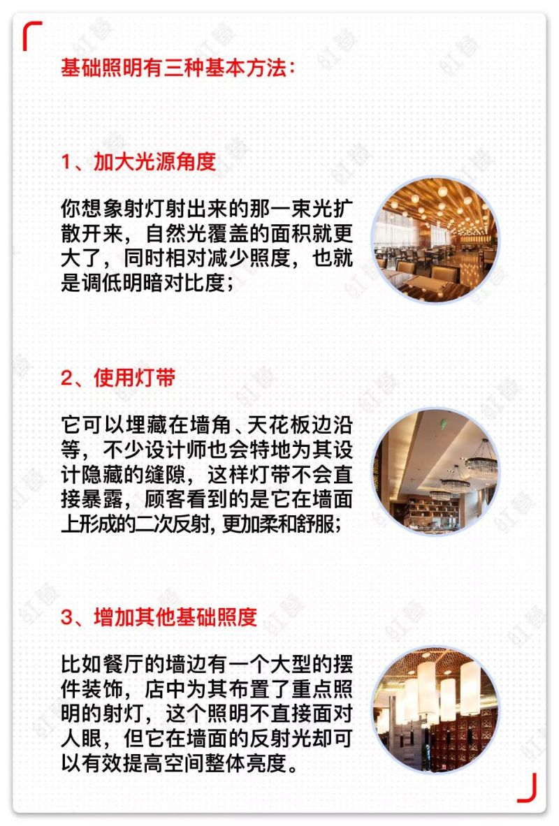 有格调的餐厅，该如何选择光源、设计灯光？