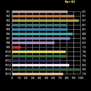 探店 | 一份网红超市的灯光报告