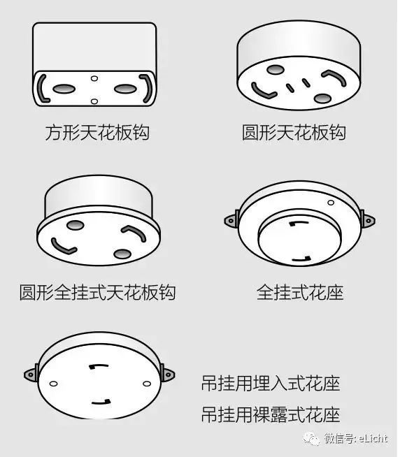 如何告诉爸妈家里不能只用一盏吸顶灯？