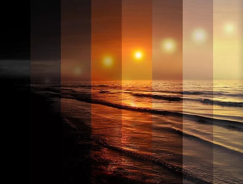 十分钟带你认识“全光谱”