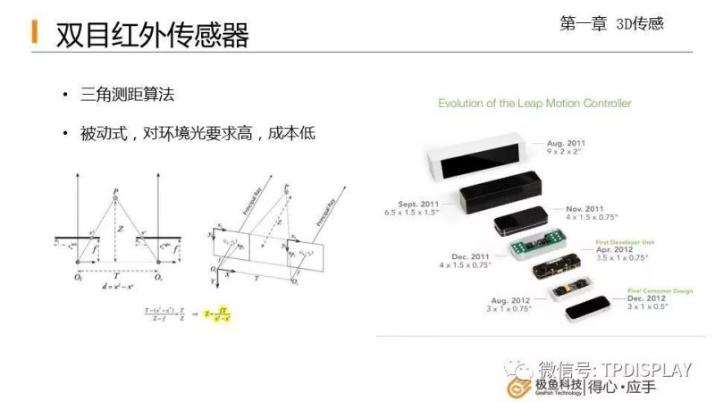 iPhoneX这样做人脸识别：揭秘3D深度传感器