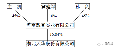 340亿天价！中国公司吃下全球半导体巨头，估值到底贵不贵？