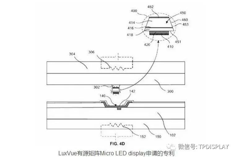 2019年显示市场将迎来变更，Micro-LED显示产业链雏形初现