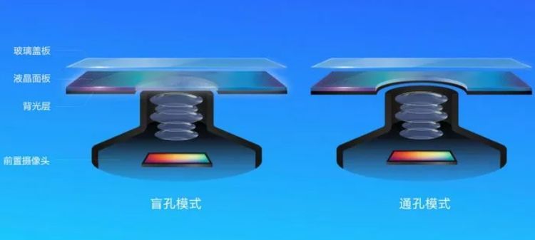 探讨 | 三星究竟有多少不为人知的黑科技？