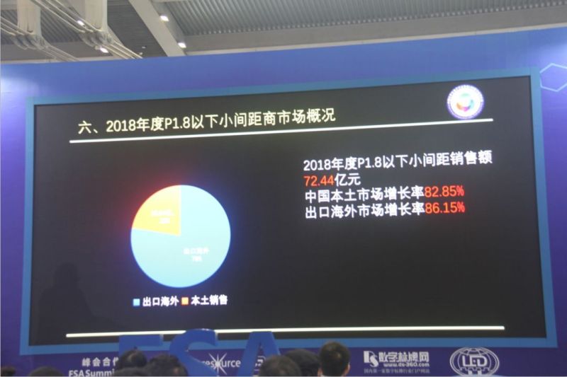 Mini Micro LED技术应用与发展趋势高峰论坛成功举行