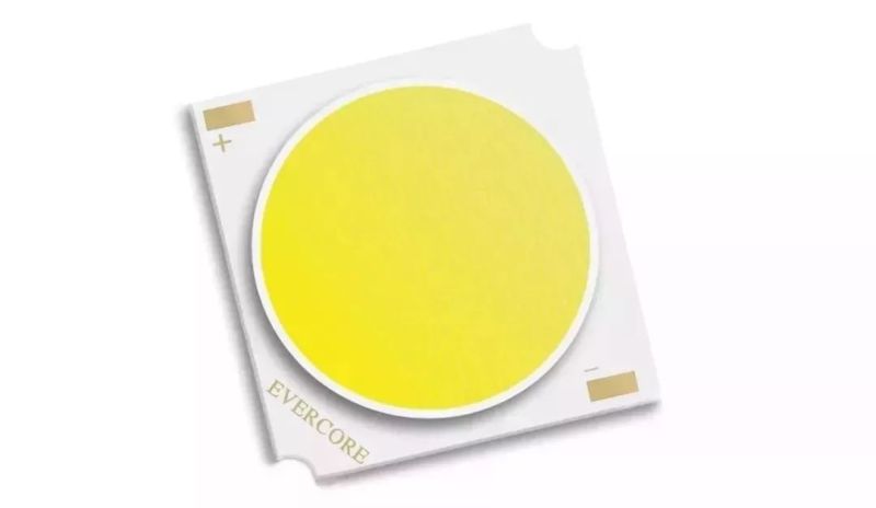 中昊光电 | 专业和专注，才是极致