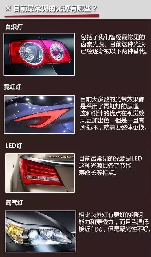 不仅仅是照明，聊聊汽车灯光的那些事