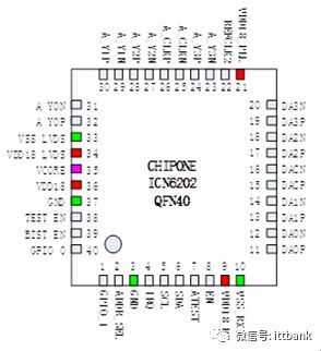 液晶屏最强拆解！内部结构产业链全析