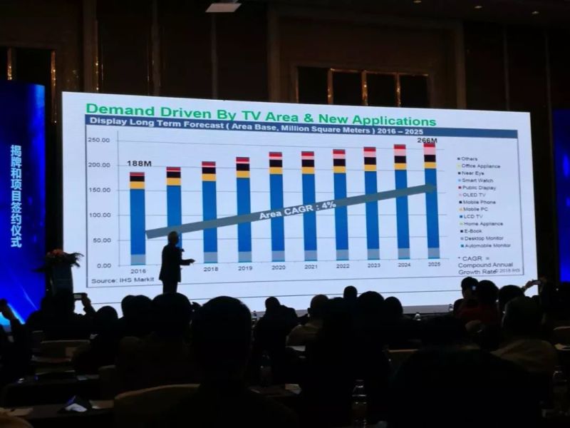 【干货】欧阳钟灿院士：我国AMOLED发展面临这4大问题