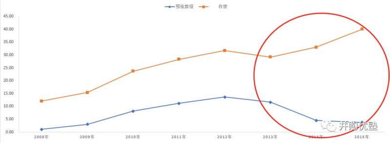 340亿天价！中国公司吃下全球半导体巨头，估值到底贵不贵？
