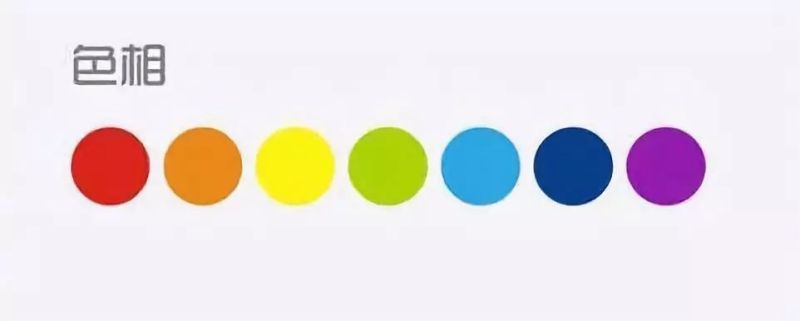 有哪些指标可以衡量全光谱COB的优劣？