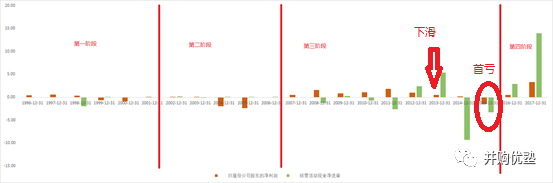 340亿天价！中国公司吃下全球半导体巨头，估值到底贵不贵？