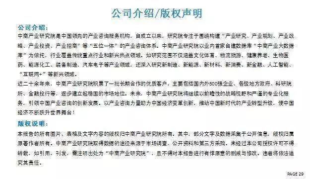 2018年中国LED照明行业前景研究报告